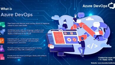 azure devops